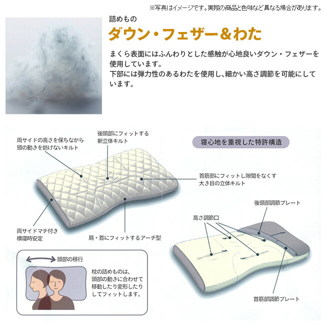 楽天市場】[.] 西川 枕 ダウン・フェザー＆わた枕 ファイン