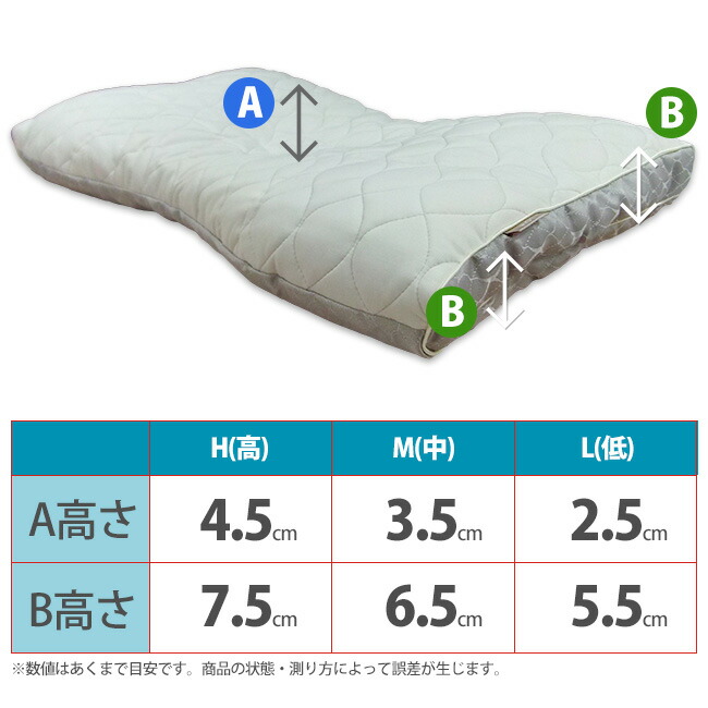 楽天市場】[.] 西川 枕 ミニ備長炭パイプ ＆ ひのき枕 かため ファイン