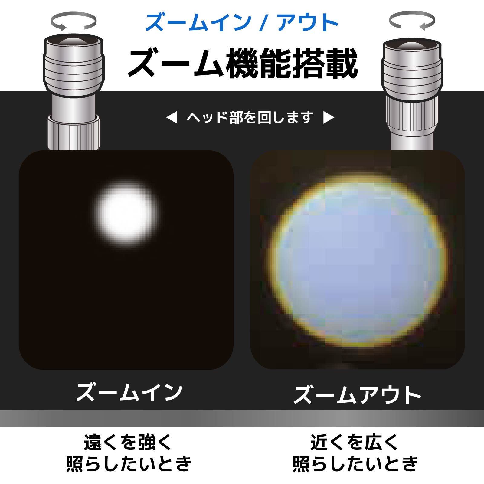 楽天市場】ラディウスZ 懐中電灯 LED USB 充電式 リチウムイオン