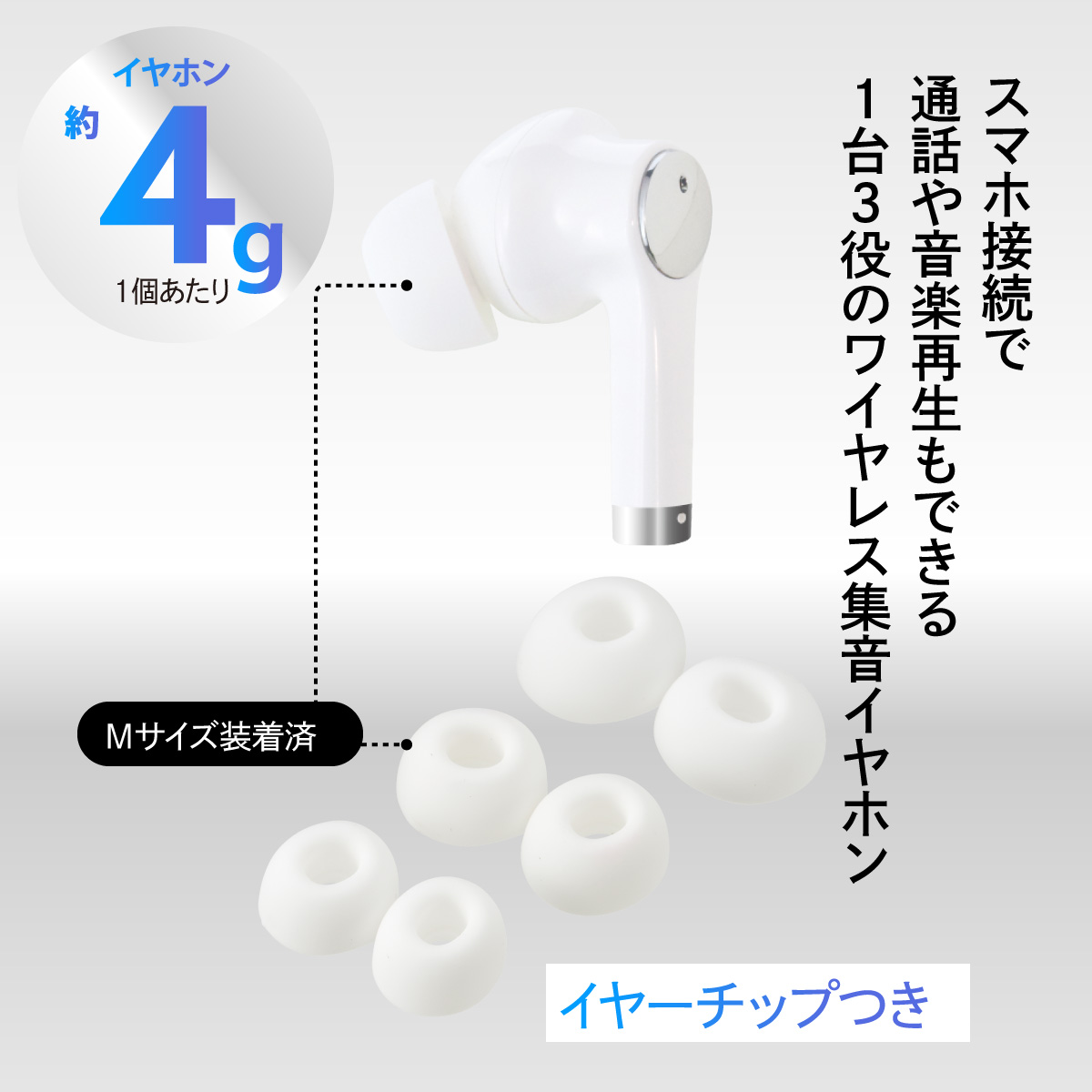 楽天市場】集音器 ワイヤレス イヤホン型 高齢者 充電式 両耳 イヤホン