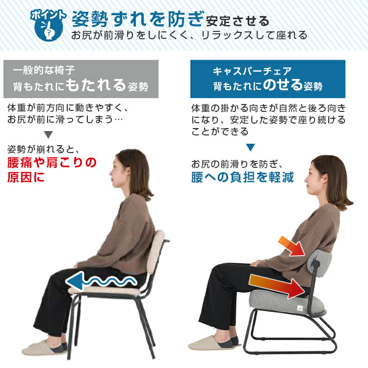 楽天市場】【10%OFF☆3/4 20時〜】座椅子 姿勢 腰痛 キャスパー チェア