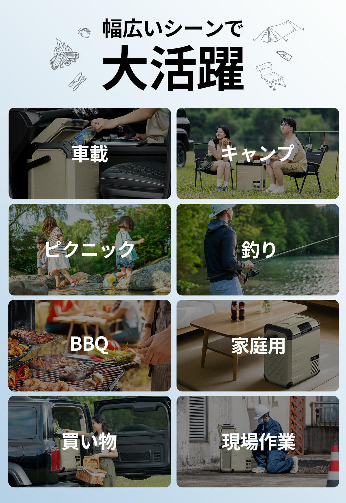 楽天市場】EENOUR ポータブル冷蔵庫 10L/18L/23L バッテリータイプ