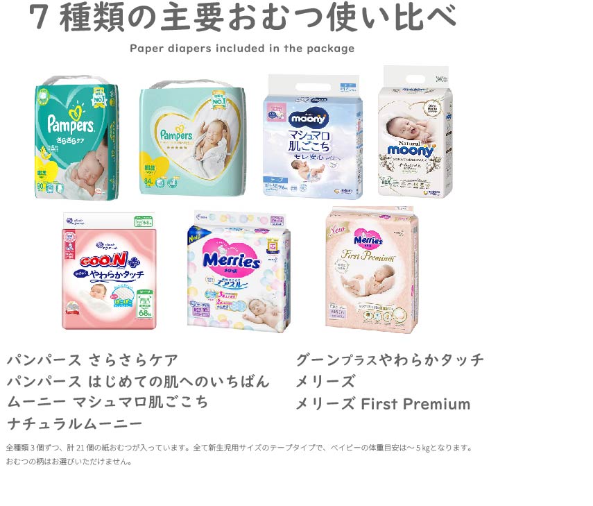楽天市場】【失敗しない出産祝】Cole Cole 紙おむつお試しボックス