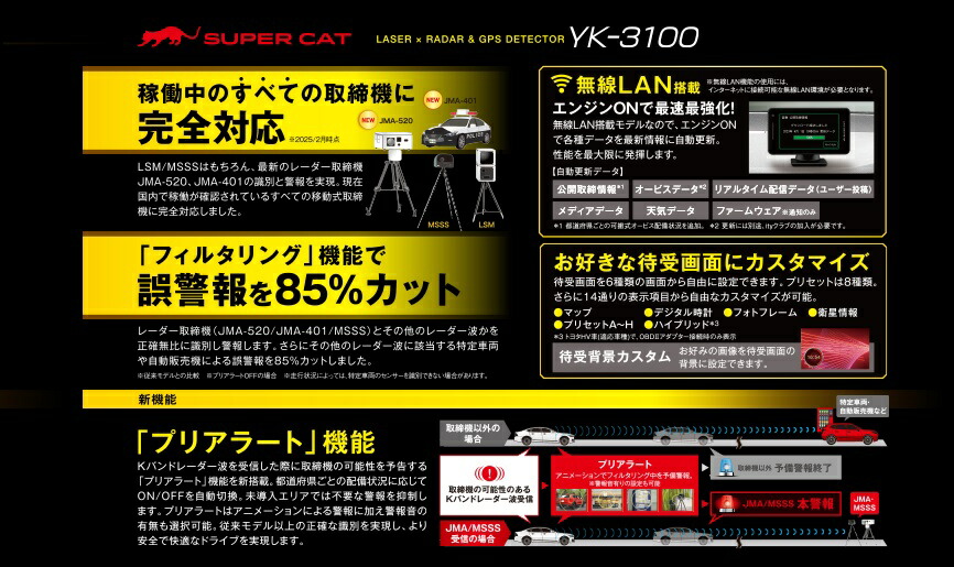 楽天市場】SUPER CAT レーザー&レーダー探知機 YK-3100 ユピテル