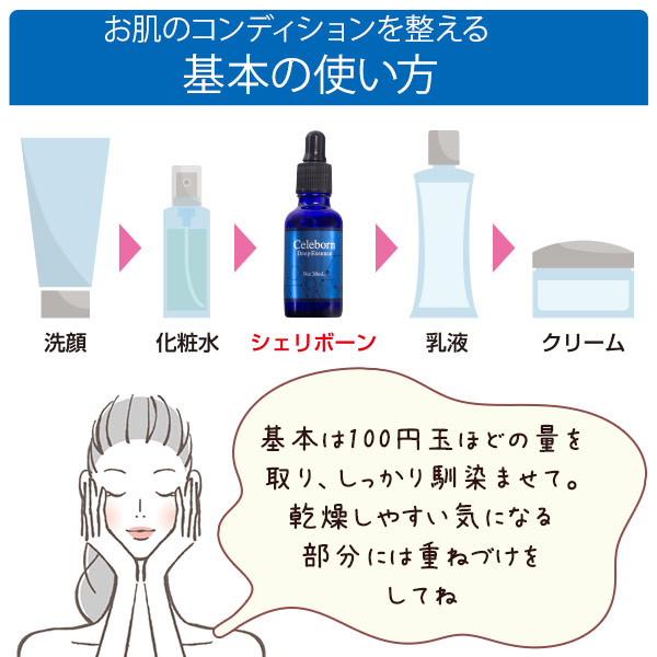 楽天市場】ヒト幹細胞美容液 EGF FGF プラセンタ 保湿 スキンケア 潤い