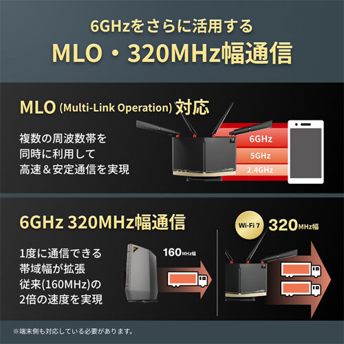 楽天市場】無線LANルーター バッファロー WXR18000BE10P/D [Wi-Fi7