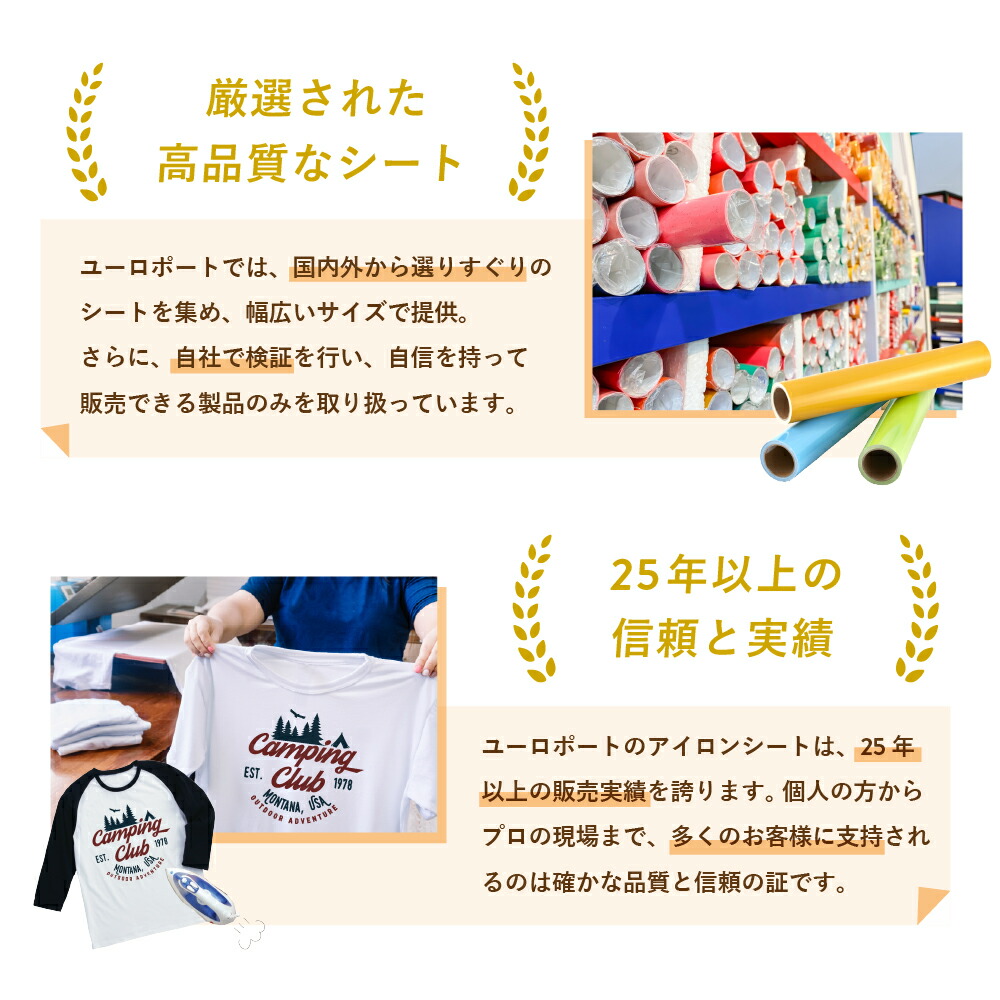 楽天市場】わけありアイロンシートセット 熱転写用アイロンプリント