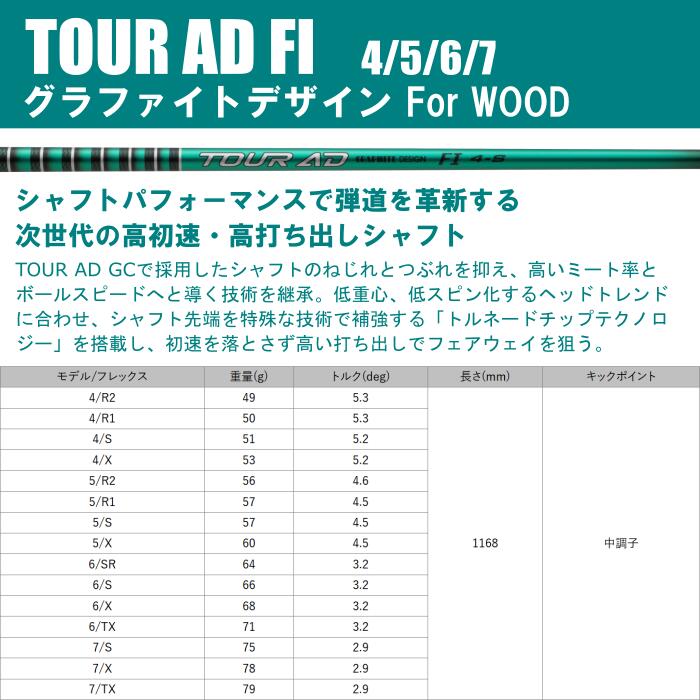 楽天市場】ツアーAD FI シャフト グラファイトデザイン スリクソン