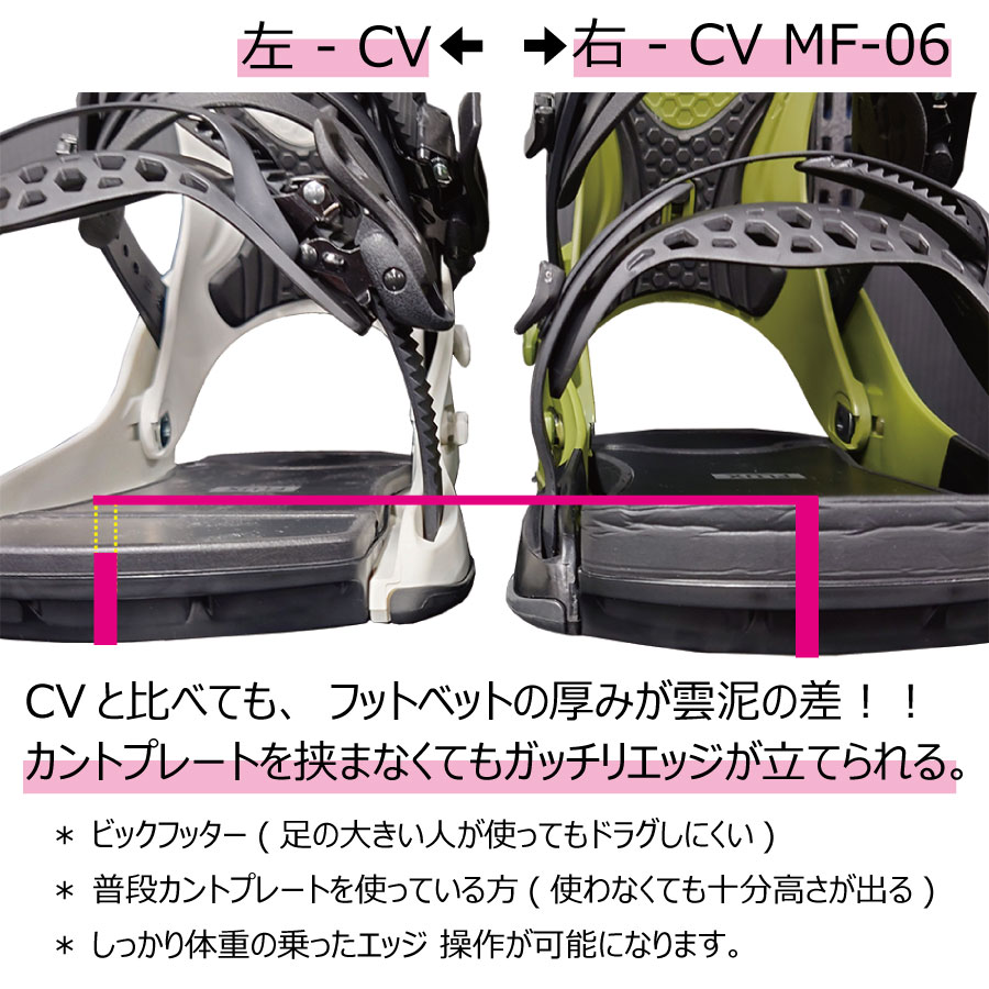 楽天市場】25-26 フラックス ビンディング シーブイ MF-05 グリーン