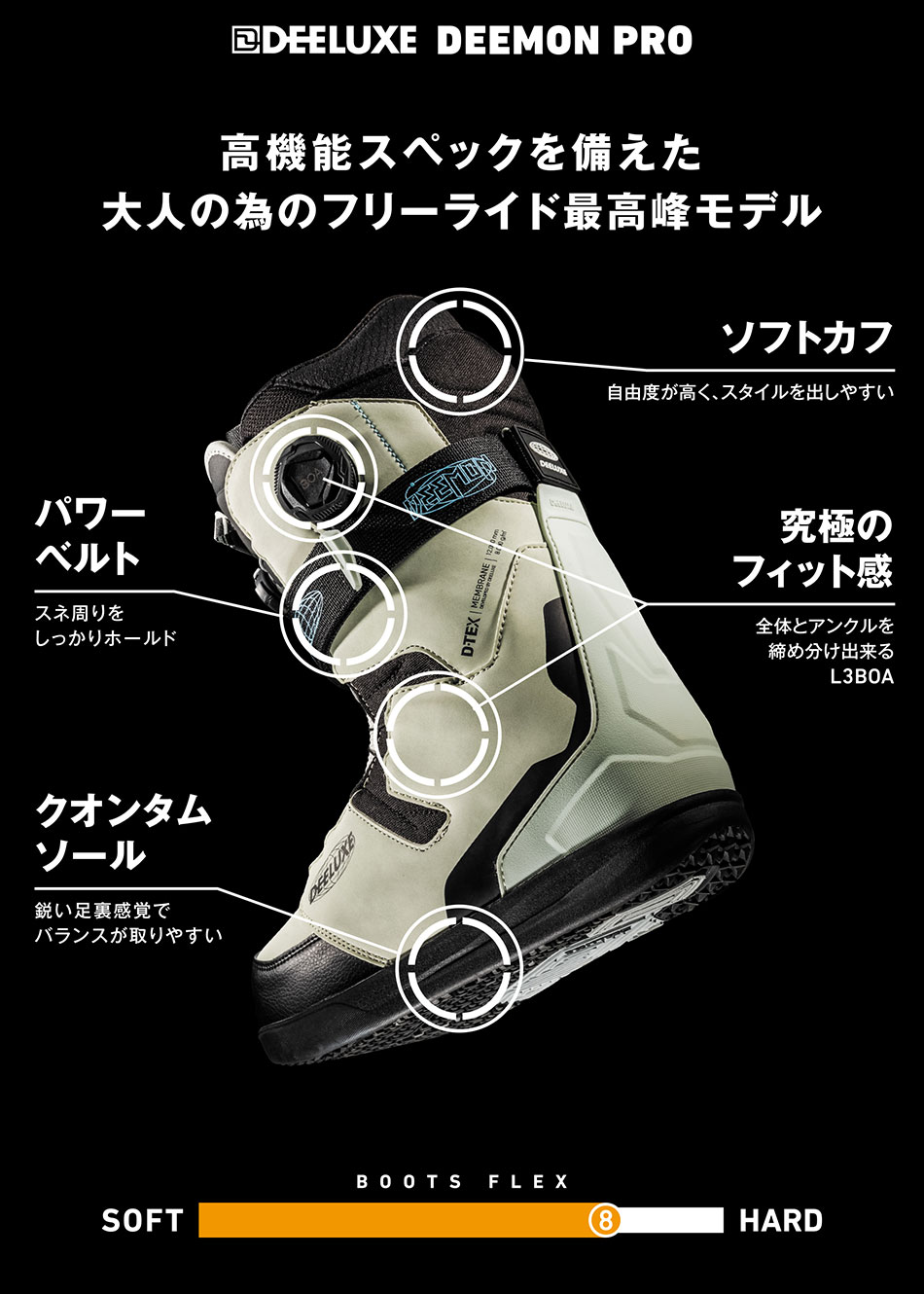 楽天市場】25-26 ディーラックス ボードブーツ S4 デーモン プロ