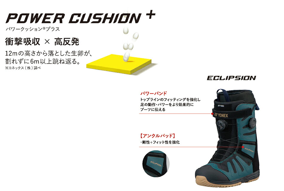 楽天市場】25-26 ヨネックス ボードブーツ エクリプション ボア ダーク