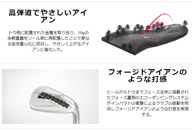 楽天市場】TaylorMade テーラーメイド 日本正規品 STEALTH ステルス