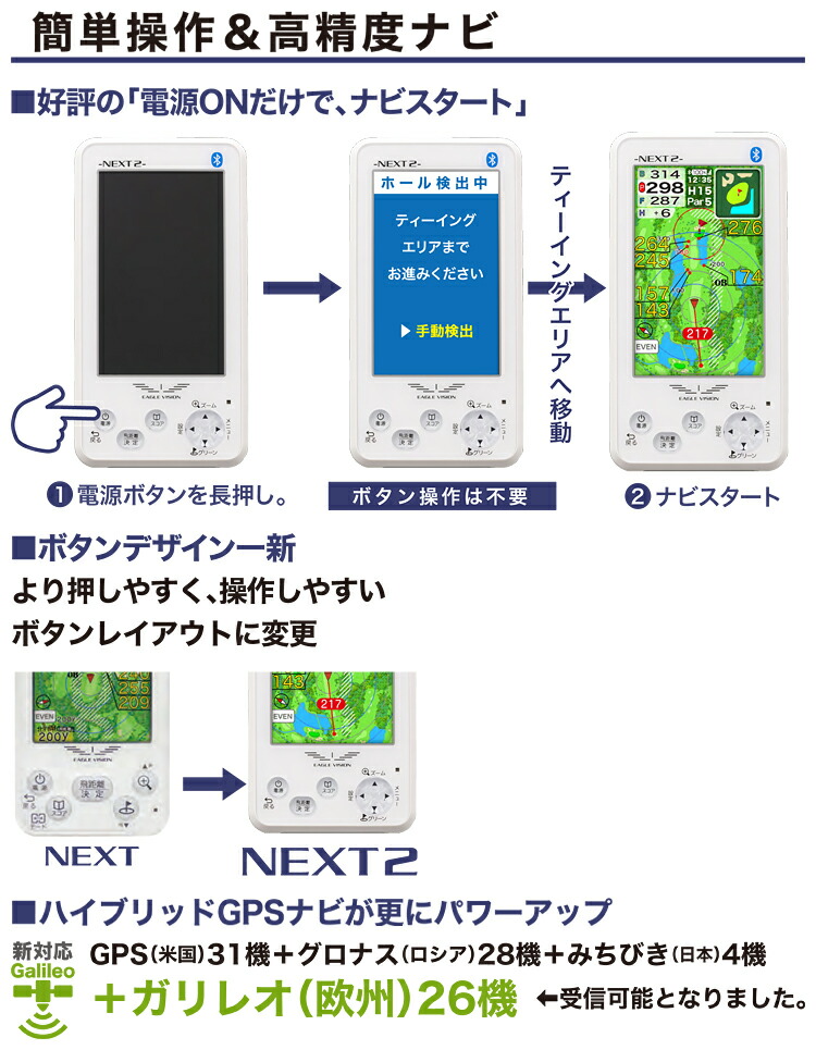 どどんぱ EAGLE VISION NEXT2 GPSナビ EAGLE VISION 距離計 イーグル