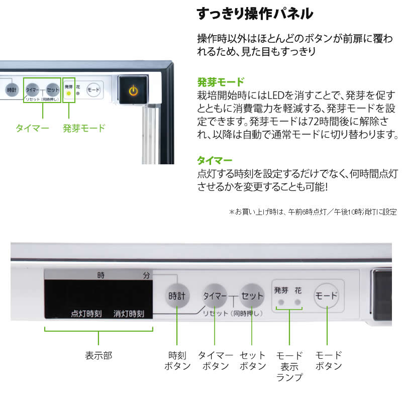 楽天市場】【販売終了】水耕栽培器 Green Farm グリーンファーム 当店