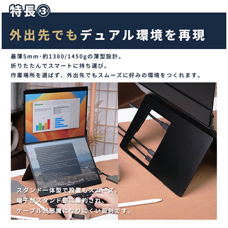 楽天市場】EHOMEWEI デュアルモニター デュアルディスプレイ 14.2