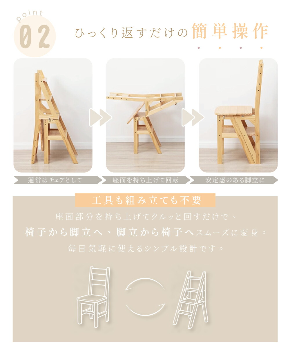 楽天市場】椅子 脚立 木製 ステップチェア 折りたたみ 変形チェア 多