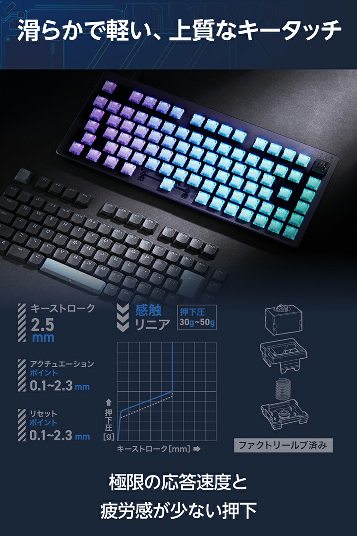 楽天市場】エレコム V custom ゲーミング キーボード 75％サイズ