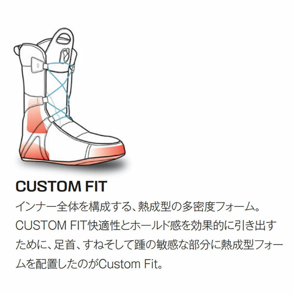 楽天市場】送料無料 SALOMON サロモン スノーボード ブーツ ボア