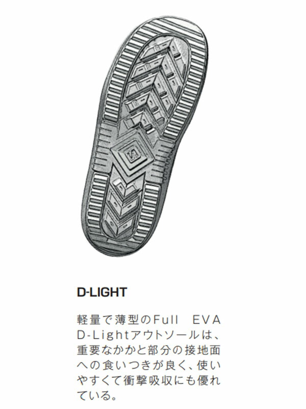 楽天市場】送料無料 SALOMON サロモン スノーボード ブーツ ボア