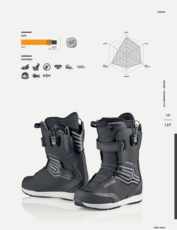 楽天市場】送料無料 ディーラックス DEELUXE スノーボード ブーツ