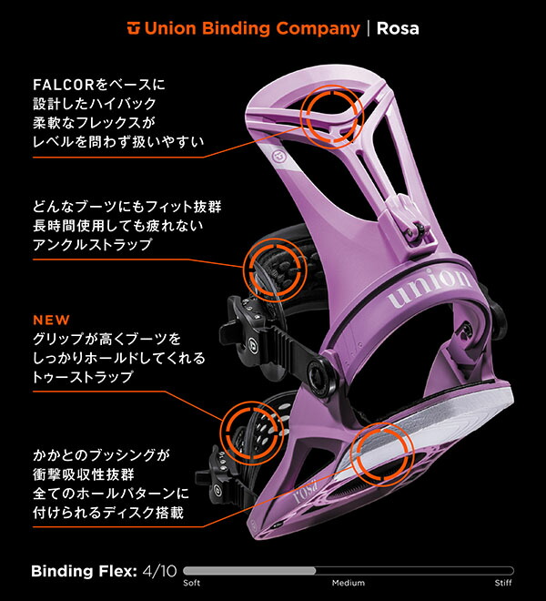 楽天市場】35%off 送料無料 UNION ユニオン バインディング ROSA