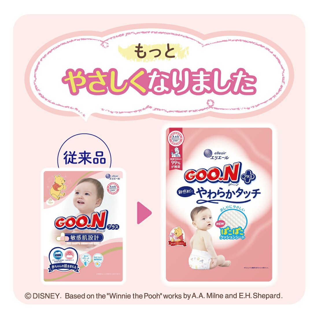 楽天市場】☆ポイント5倍☆グーンプラス テープ 敏感肌にやわらか