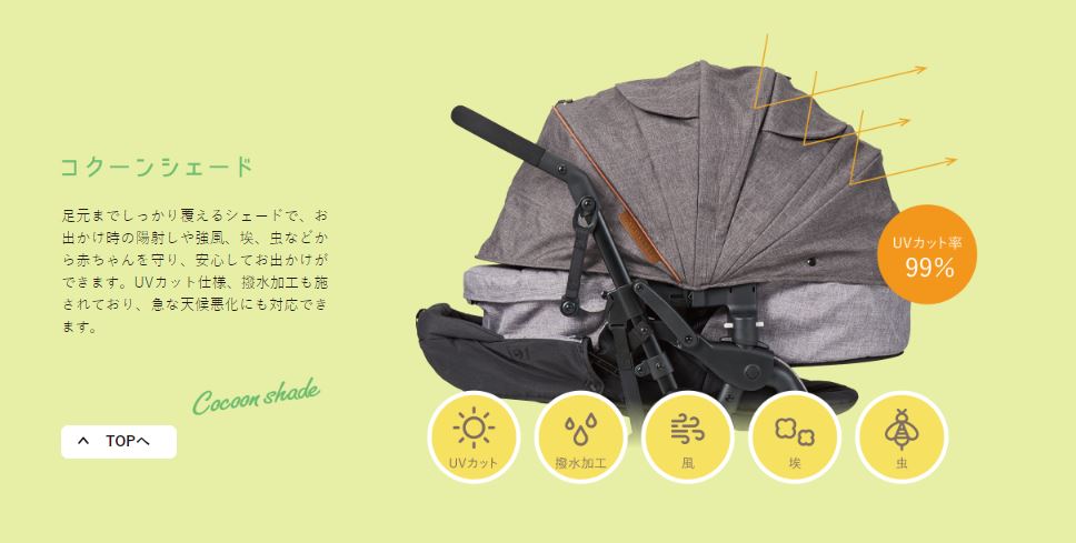 楽天市場】エールベベ フラコット ナチュラルブルー(1台) /コット