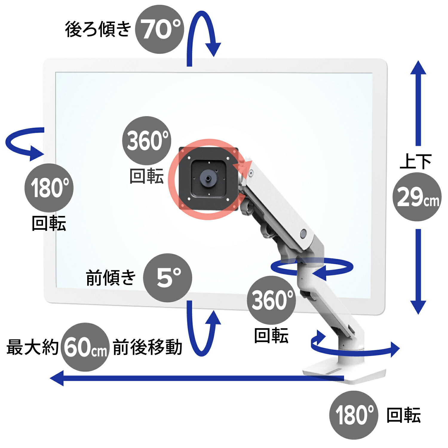楽天市場】【モニターアーム】エルゴトロン HX デスクモニターアーム
