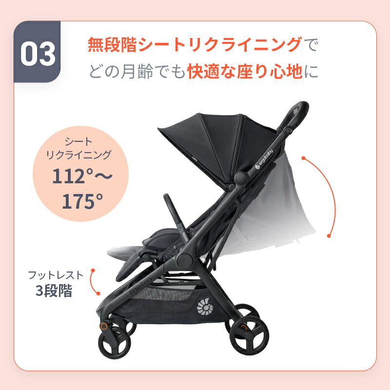 楽天市場】【公式】＼ 特別価格 ／ エルゴベビー メトロスリー
