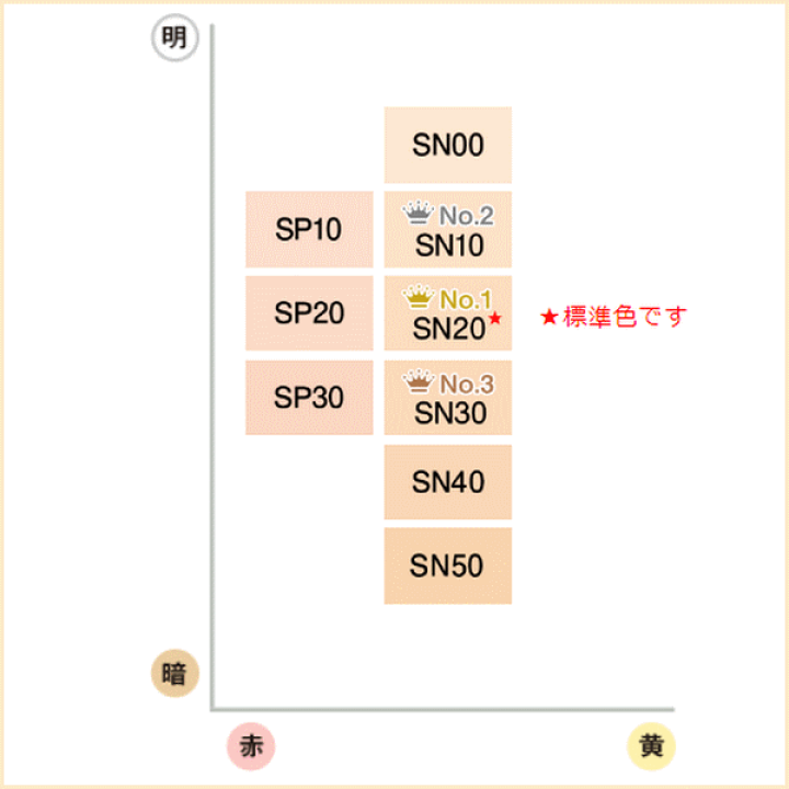 楽天市場】〔メール便発送商品〕COVERMARK カバーマーク SILKY FIT