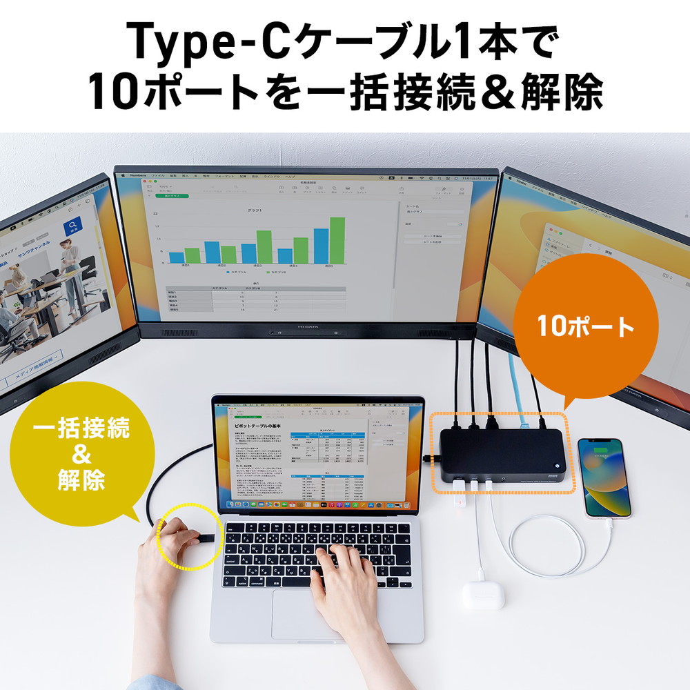 楽天市場】ドッキングステーション HDMI3画面対応 Type-C接続用