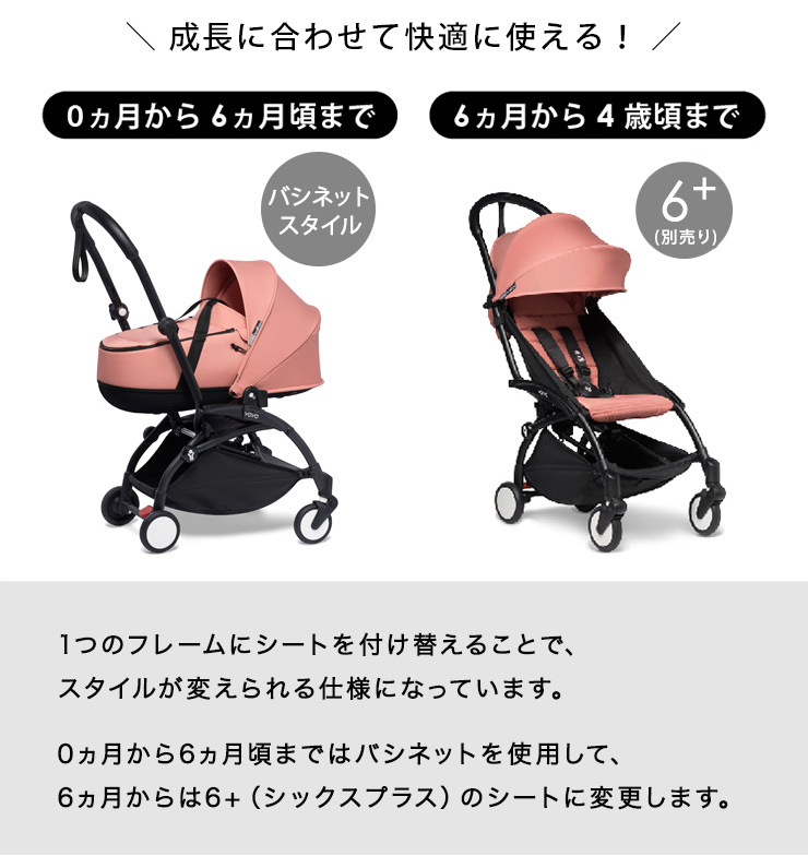 楽天市場】【30%OFFSALE】STOKKE ストッケ ヨーヨー ツー バシネット