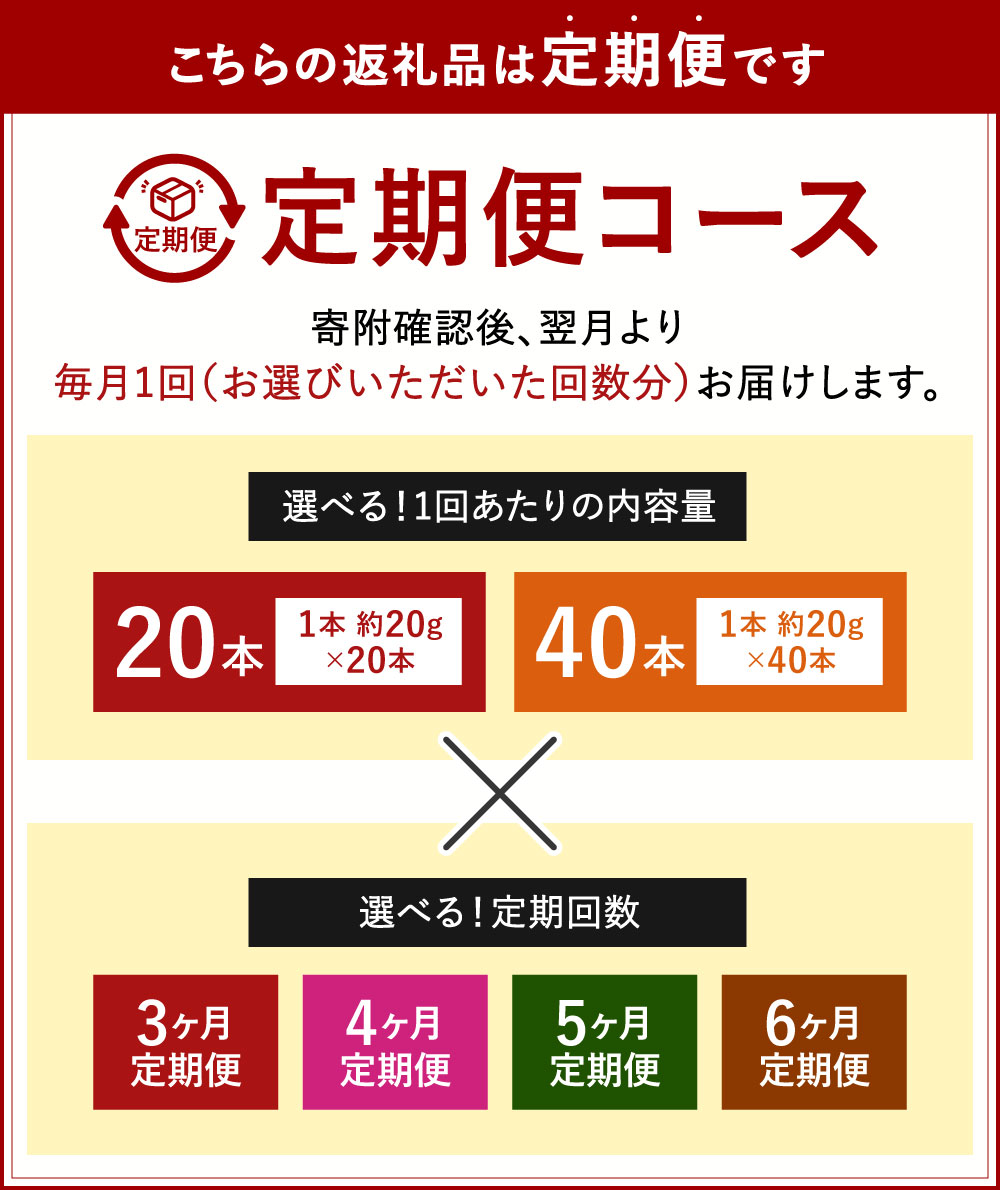 楽天市場】【ふるさと納税】【定期便】選べる定期回数×本数 おウチで