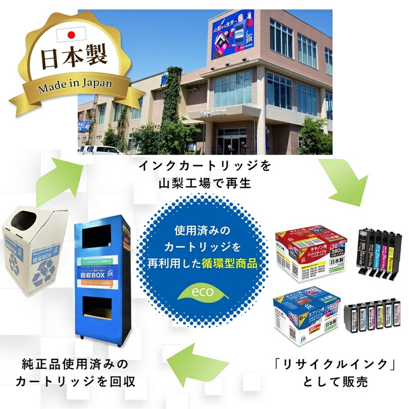 楽天市場】【ふるさと納税】 1.4-9-2 ジット 日本製インクカートリッジ