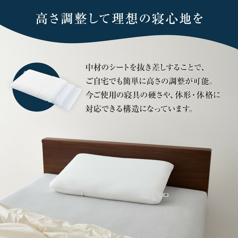 楽天市場】【ふるさと納税】エアウィーヴ コンフォートピローC2