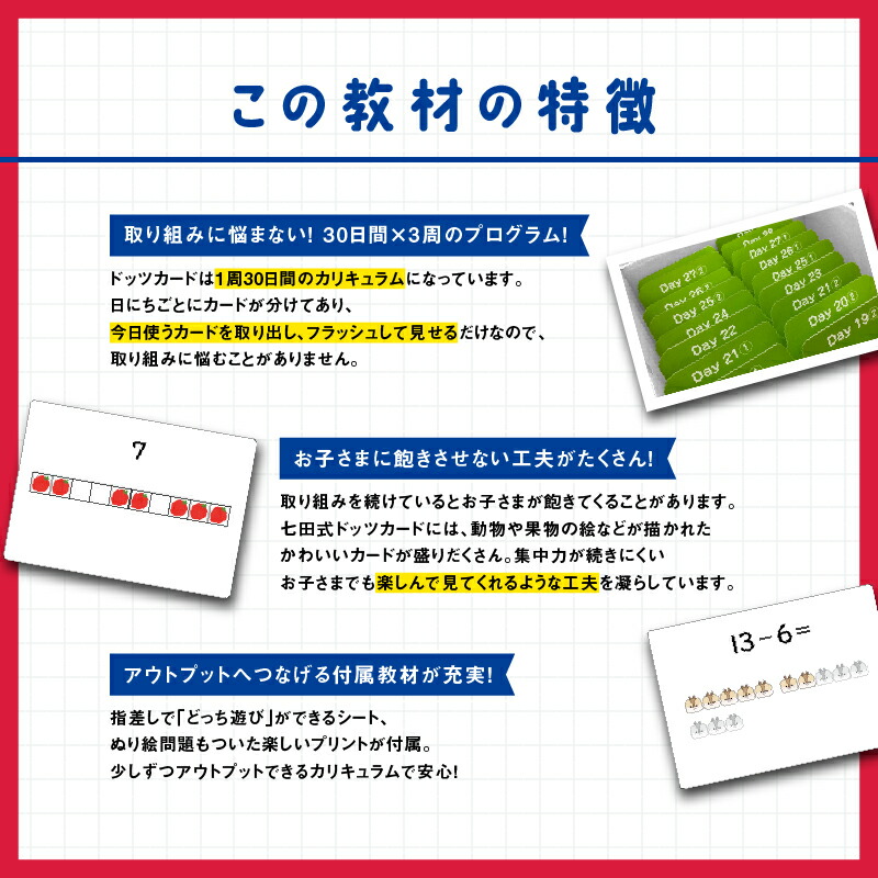 楽天市場】【ふるさと納税】フラッシュカード 七田式ドッツセット 説明