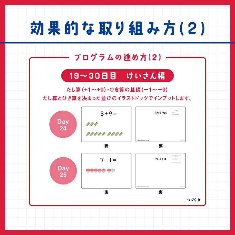 楽天市場】【ふるさと納税】フラッシュカード 七田式ドッツセット 説明
