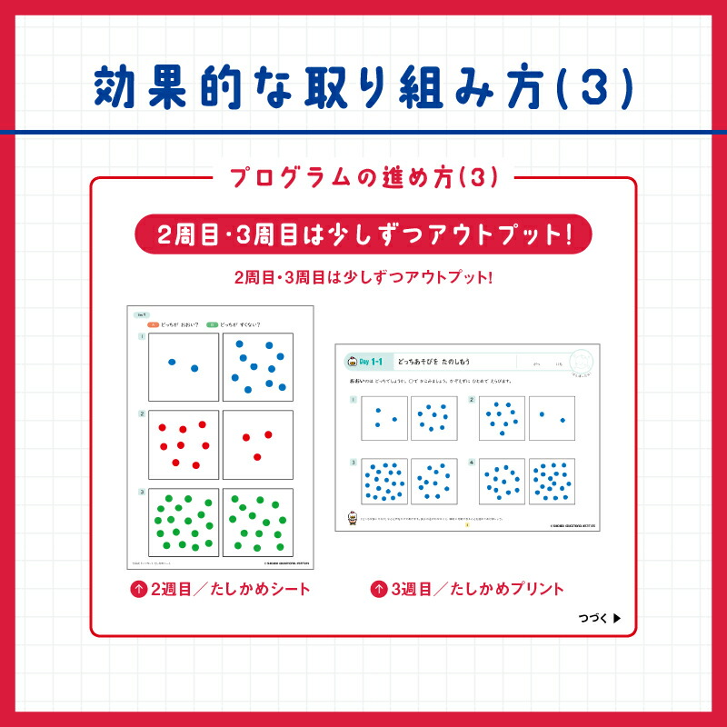 楽天市場】【ふるさと納税】フラッシュカード 七田式ドッツセット 説明