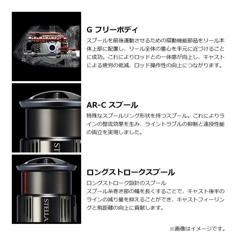 楽天市場】シマノ 25アルテグラ 4000XG / スピニング リール : 釣具のFTO