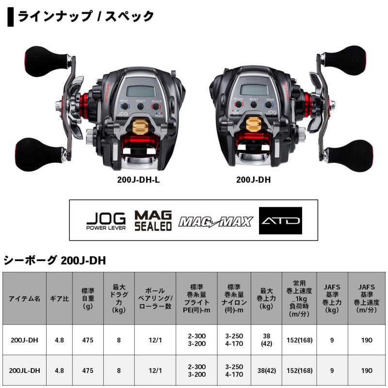 楽天市場】ダイワ(Daiwa) シーボーグ 200J-DH / 電動リール 右ダブル