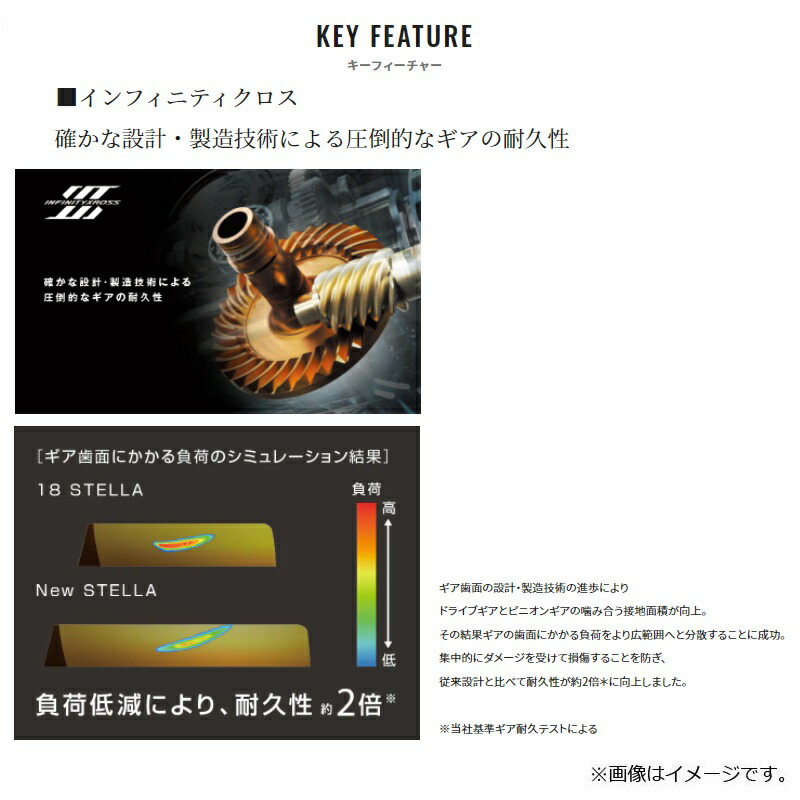 楽天市場】シマノ 22 ステラ C2500SXG / スピニング リール 【釣具