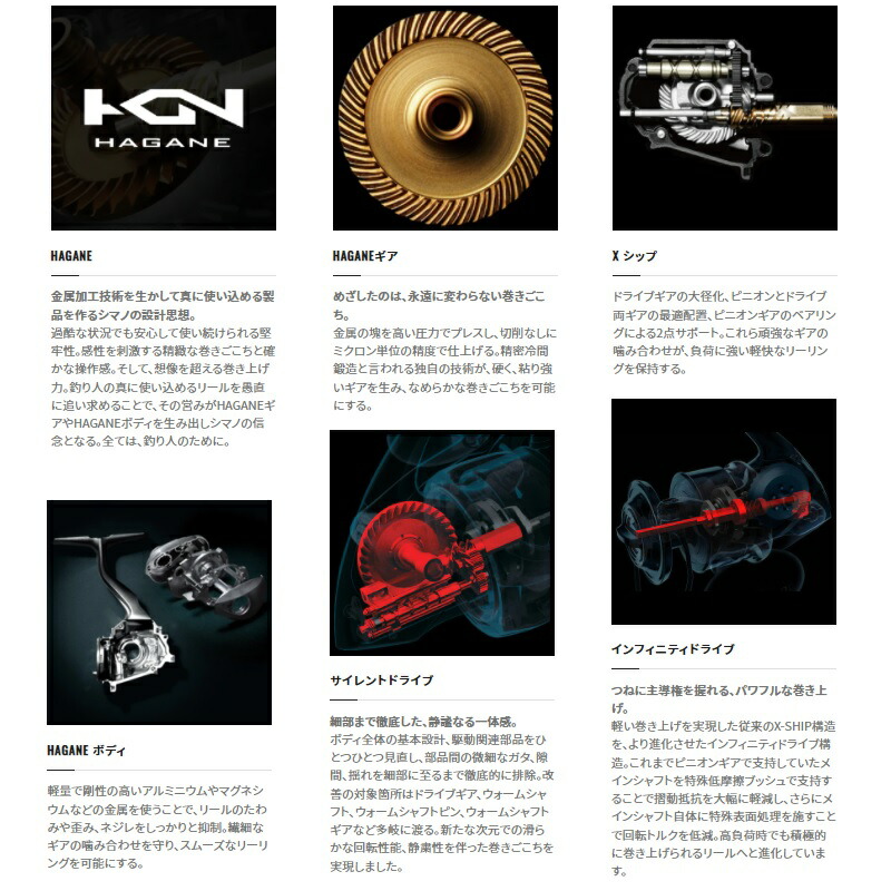 楽天市場】シマノ(Shimano) 22 ステラ SW 10000HG / スピニング リール