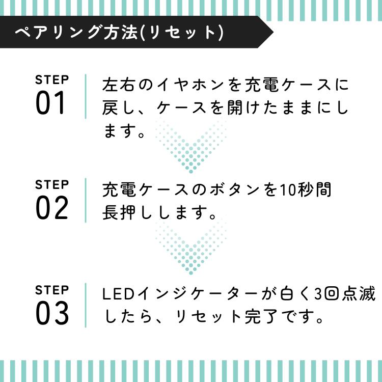 楽天市場】未使用 ケースのみ Anker Soundcore Liberty 5 シャンパン