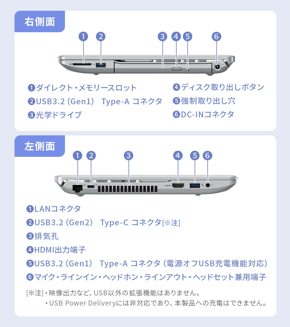 楽天市場】ノートパソコン office付き 新品 おすすめ 富士通 FMV Note
