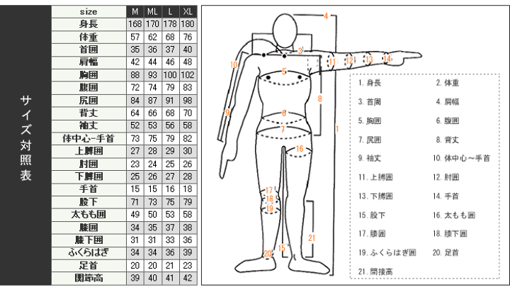 楽天市場】当店イチオシ 重ね着set タッパー ＆ ロングジョン フラット