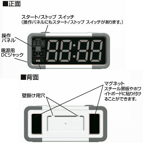 楽天市場】教室用カウンター デジタイマチャレンジ （モルテン