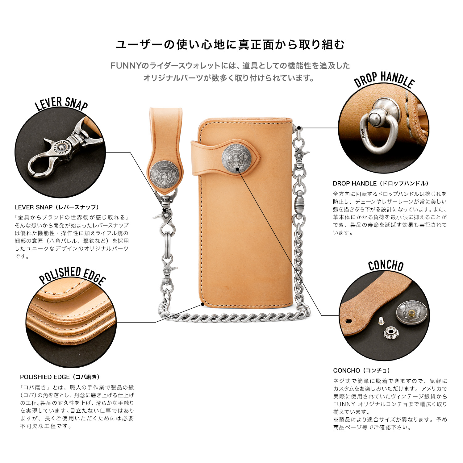 楽天市場】【FUNNY公式ストア】 ファニー ライダースウォレット