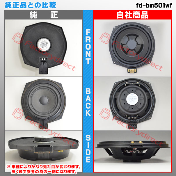 楽天市場】fd-bm501wf64 BMW X6シリーズ G06 X6Mシリーズ F96 純正交換