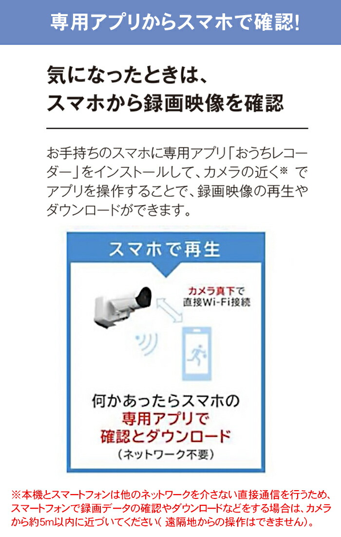 楽天市場】【送料無料】パナソニック おうちレコーダー VL-CA10X