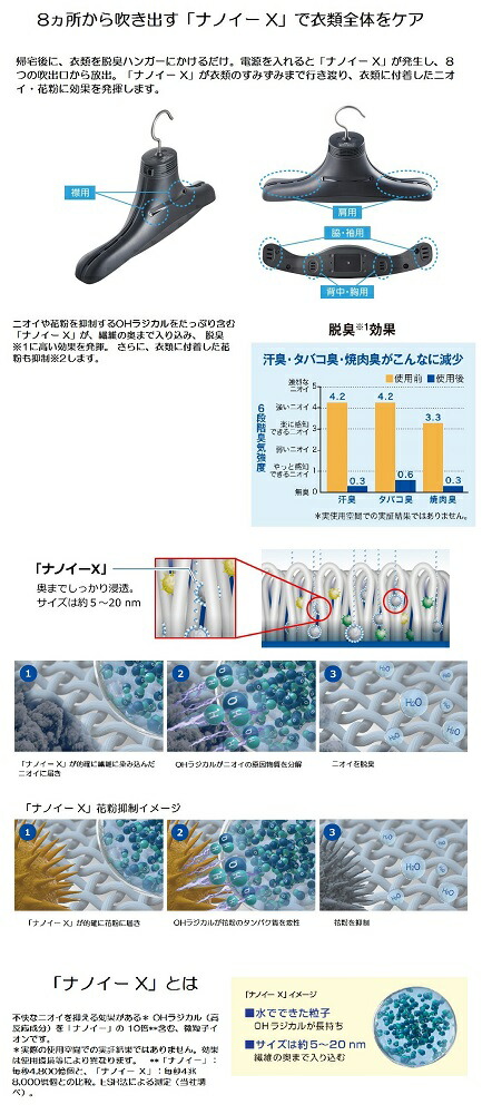 楽天市場】送料無料 新商品 Panasonic 脱臭ハンガー MS-DH100